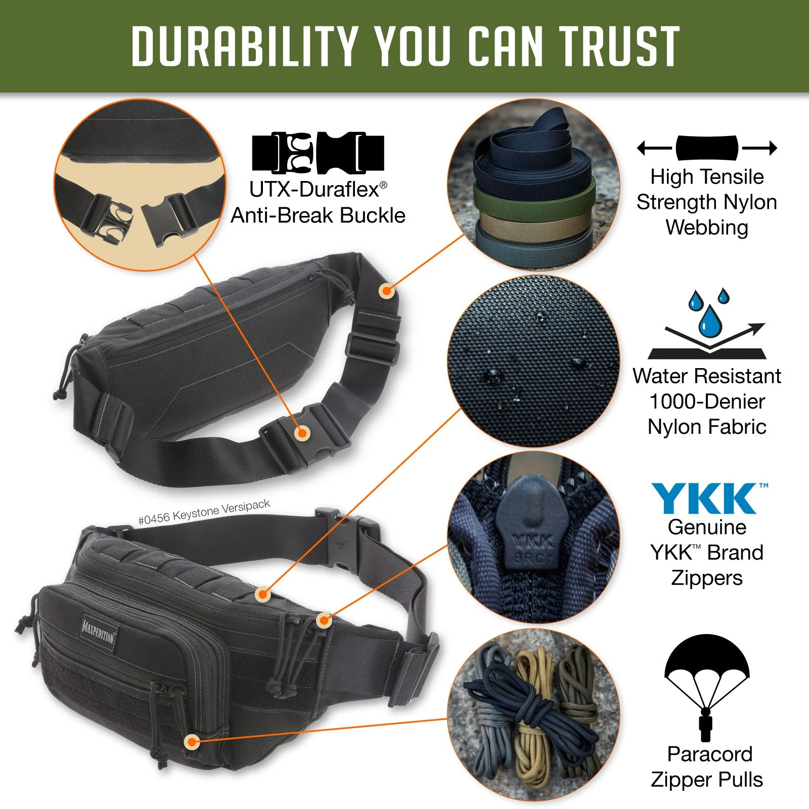 Keystone Versipack - Image 4